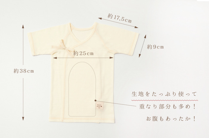 サイズは50〜70cm