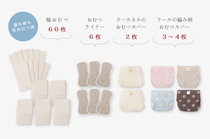 組み合わせ2