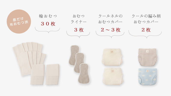 組み合わせ1