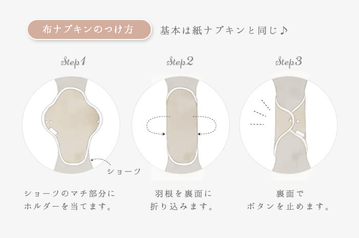 おりもの 生理後半用の 羽根付 3層布ナプキン オーガニックリネンの布ナプキン総合専門店 Kotori Works 冷えとり 妊活対策にもおすすめ