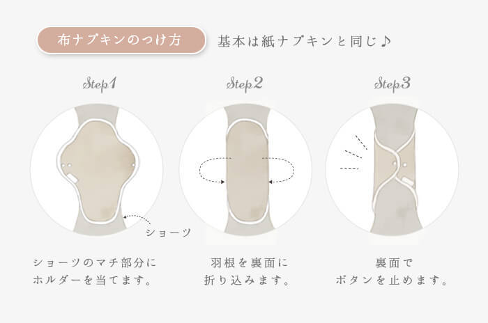 「羽根つき4層布ナプキン」(天然防水シート入り) - 「オーガニック