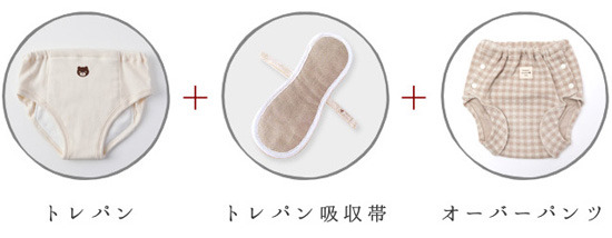 トレパン用の吸収帯」 - 「オーガニックリネンの布ナプキン総合専門店 