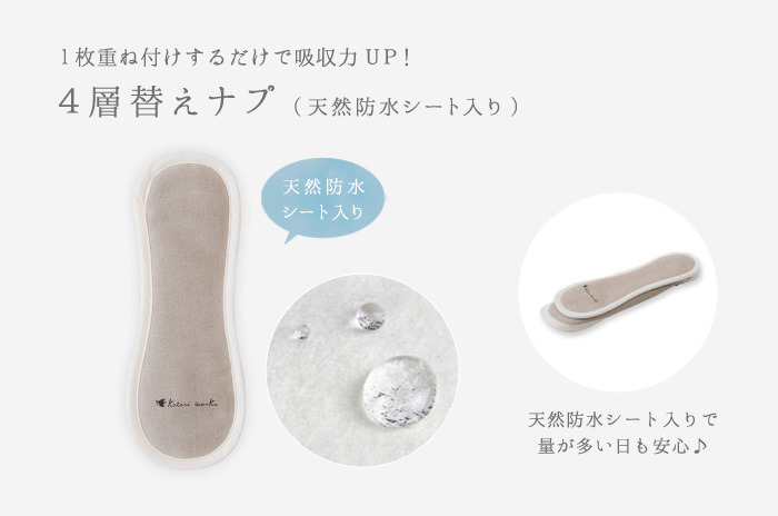 量がおちついてきた ! 」という声、続出 ! 「月経過多・改善フルセット