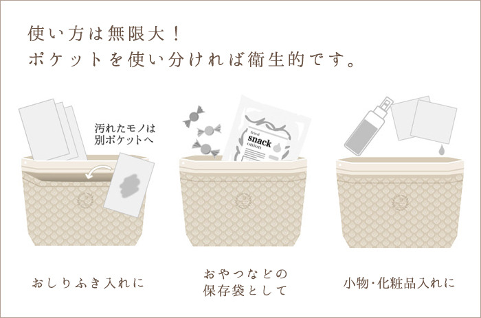【新品 未使用】コトリワークス布ナプキン、マルチポーチ 計20点セット 布ナプや、おしりふき等の汚れ物入れ マスクの持ち運びにも便利